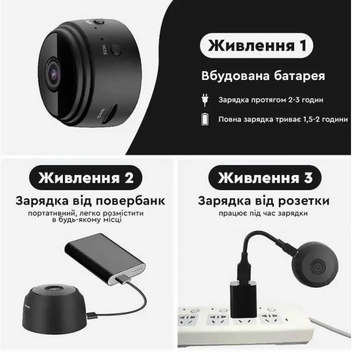 Мінівідеокамера з датчиком руху та нічною знімкою — A9 Wi-Fi HD